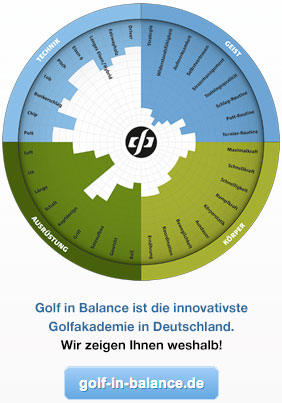 Golf in Balance